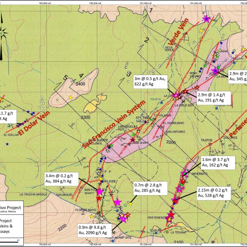 Yoquivo Local Map - Ag assays. Oct. 2018.