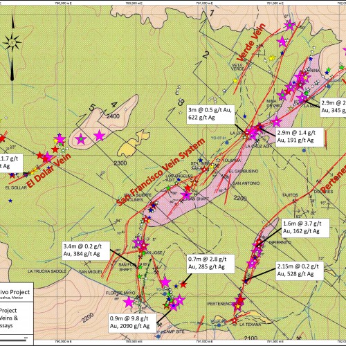 Yoquivo Local Map - Au assays. Oct. 2018.