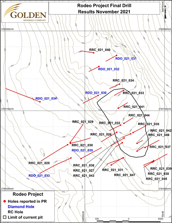 Completed RC drill-holes, Rodeo Gold Mine, Durango